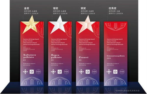 2024芬兰AG设计奖暨中芬国际文化艺术交流双年展征稿启示 搭建跨文化艺术桥梁